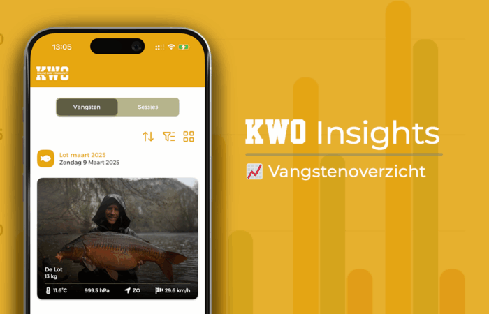 KWO Insights – Vangstenstatistieken  week 29